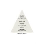 Immortal NYC Original No. 31 Reserve Eau de Perfume 50ml (14+1 Free Tester) - Afbeelding 3