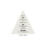 Immortal NYC Original No. 32 Reserve Eau de Perfume 50ml (14+1 Free Tester) - Afbeelding 3