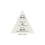 Immortal NYC Original No. 33 Reserve Eau de Perfume 50ml (14+1 Free Tester) - Afbeelding 3