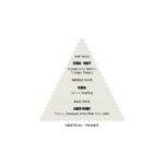 Immortal NYC Original No. 34 Reserve Eau de Perfume 50ml (14+1 Free Tester) - Afbeelding 3