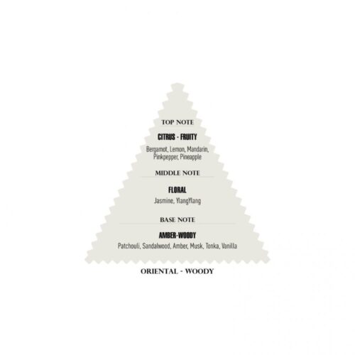 Immortal NYC Original No. 35 Reserve Eau de Perfume 50ml (14+1 Free Tester) - Afbeelding 3
