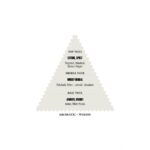 Immortal NYC Original No. 36 Reserve Eau de Perfume 50ml (14+1 Free Tester) - Afbeelding 3