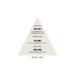 Immortal NYC Original No. 38 Reserve Eau de Perfume 50ml (14+1 Free Tester) - Afbeelding 3