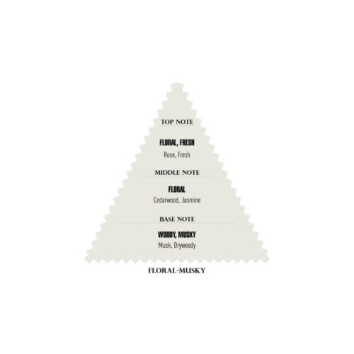 Immortal NYC Original No. 39 Reserve Eau de Perfume 50ml (14+1 Free Tester) - Afbeelding 3