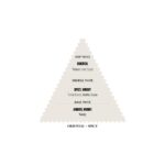 Immortal NYC Original No. 40 Reserve Eau de Perfume 50ml (14+1 Free Tester) - Afbeelding 3