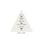 Immortal Original No. 04 Reserve Eau de Cologne 500ml - Afbeelding 3